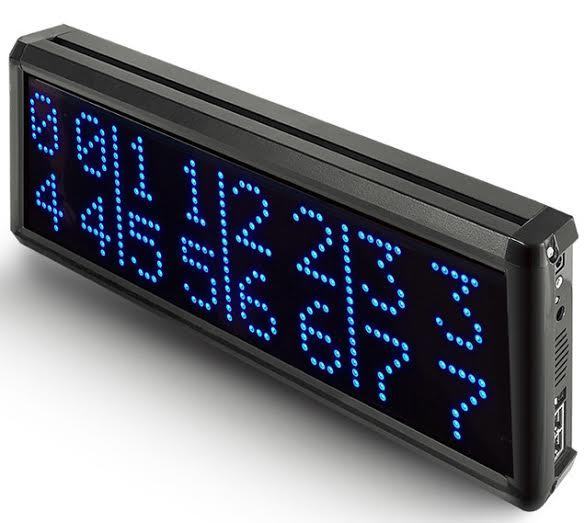 Receiver display call system